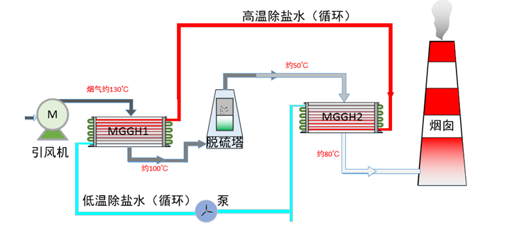 香港35图库资料大全