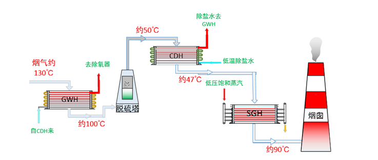 香港35图库资料大全