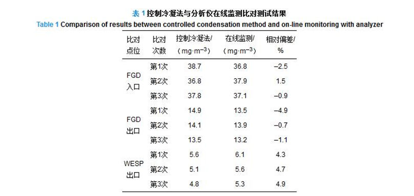香港35图库资料大全