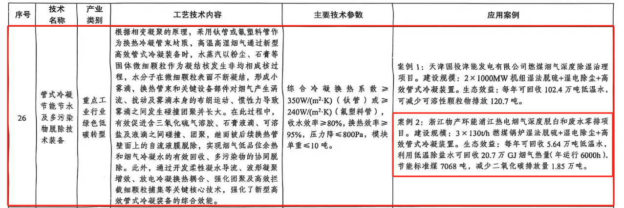 香港35图库资料大全